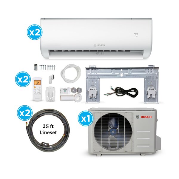 Bosch Thermotechnology High Efficiency Ultra Quiet 18000 Btu Energy